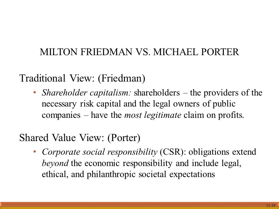 Milton Friedman and the Social Responsibility of Business